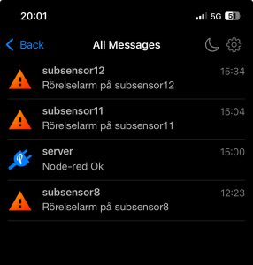 pushnotis2